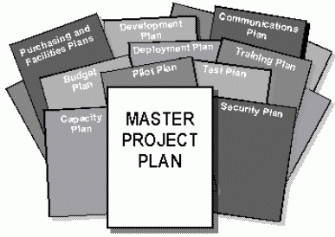 Figure 9: Master Project Plan